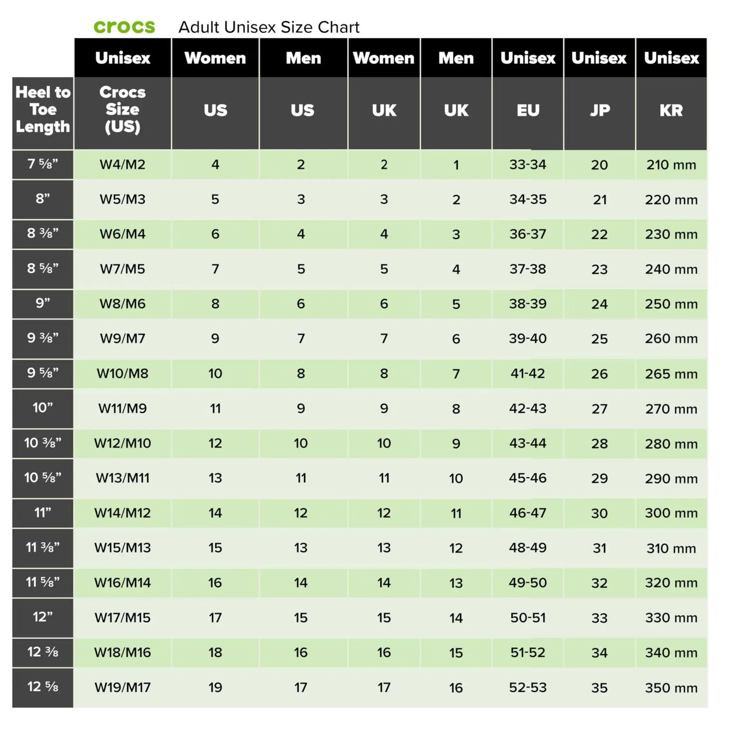 Crocs size chart; adult unisex sizing for US, UK, EU, JP, KR.