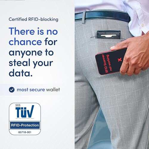TRAVANDO Mens Slim Wallet with RFID protection in a pocket.