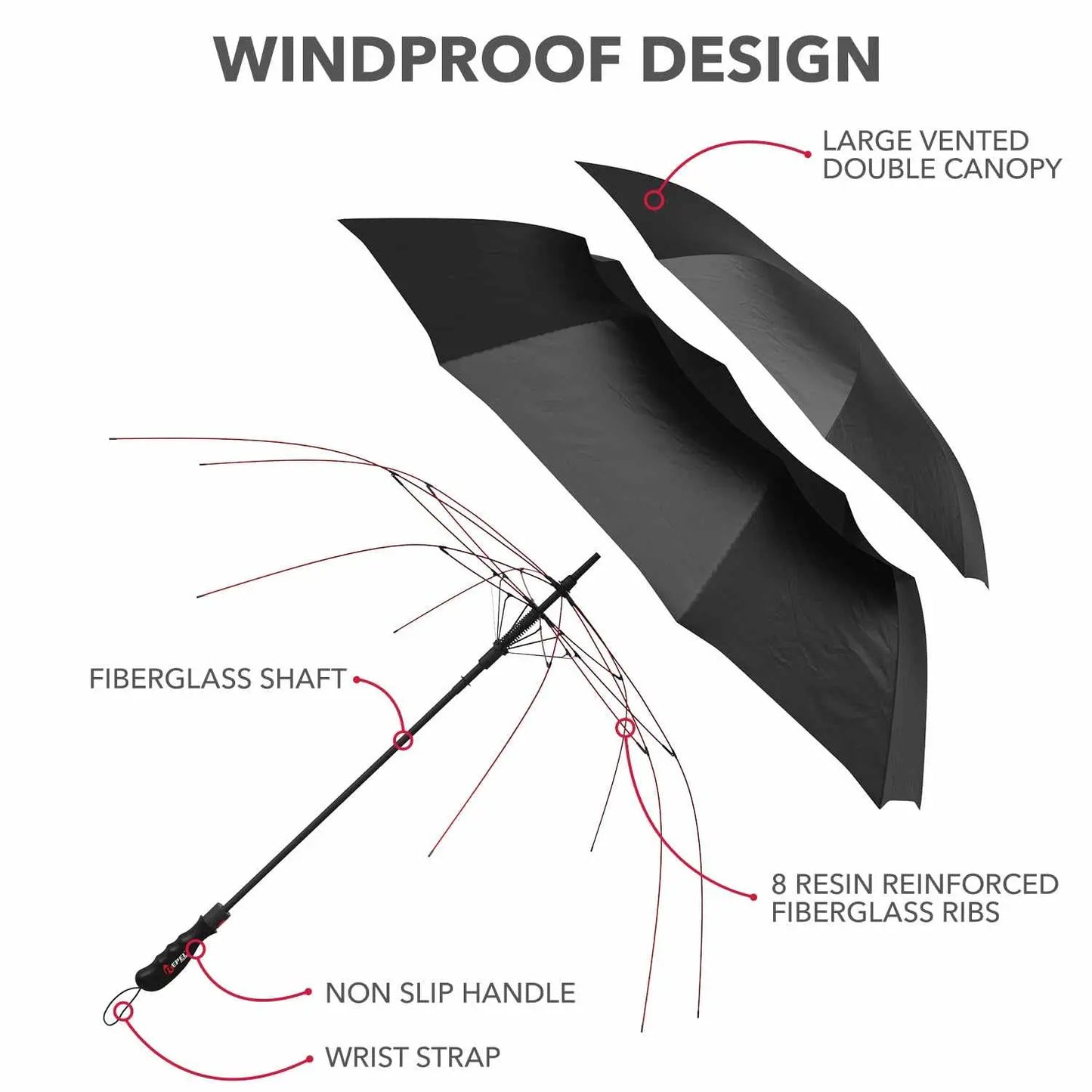 Windproof black travel umbrella with a double-vented canopy, fiberglass frame, and auto open/close feature for durability and rain protection.