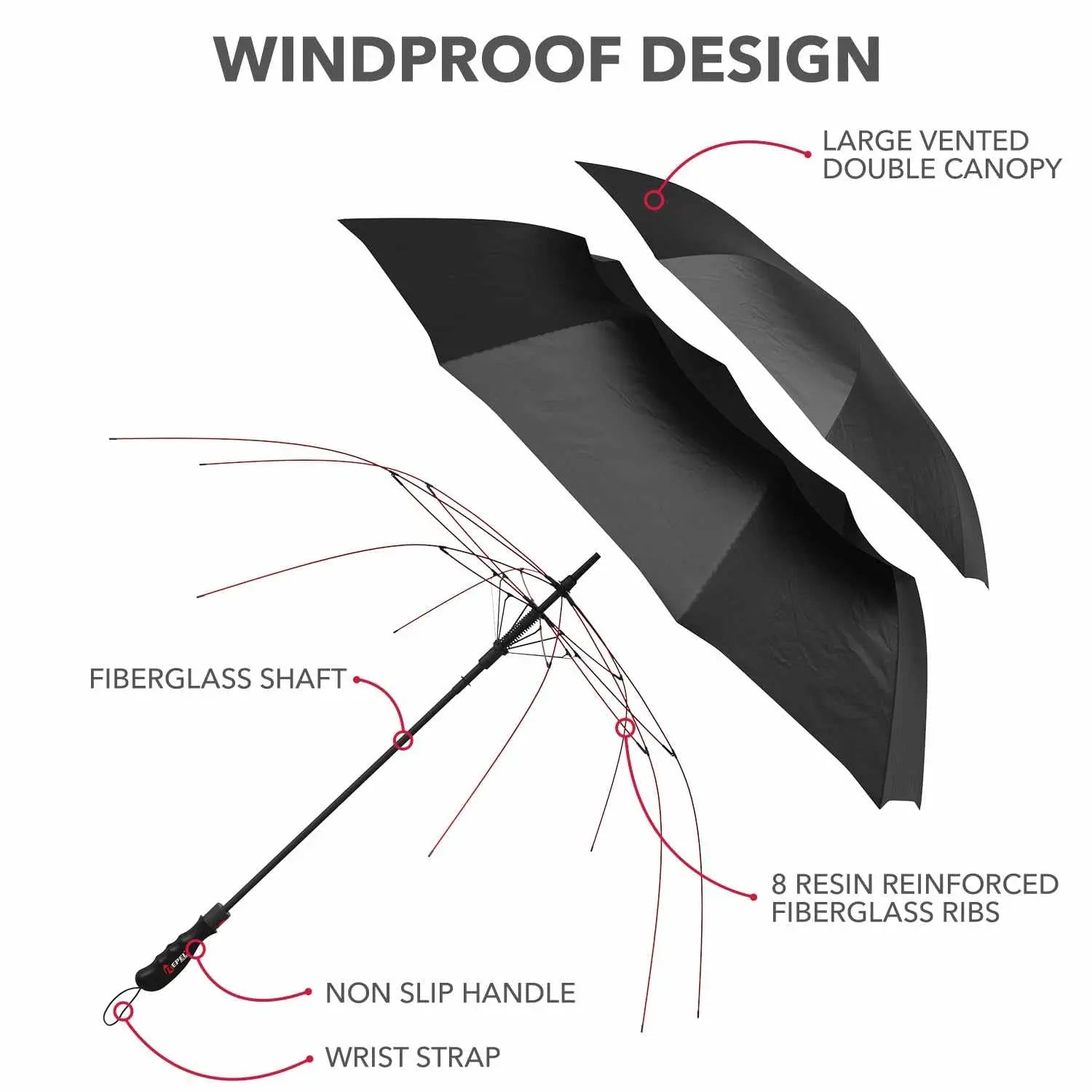 Windproof black travel umbrella with a double-vented canopy, fiberglass frame, and auto open/close feature for durability and rain protection.