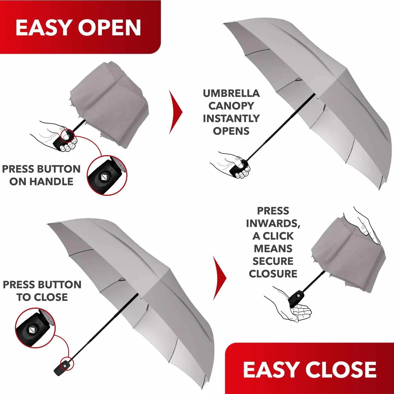 Repel Umbrella Windproof travel umbrella with auto open and close feature, durable fiberglass frame, and waterproof canopy for portability and reliability.