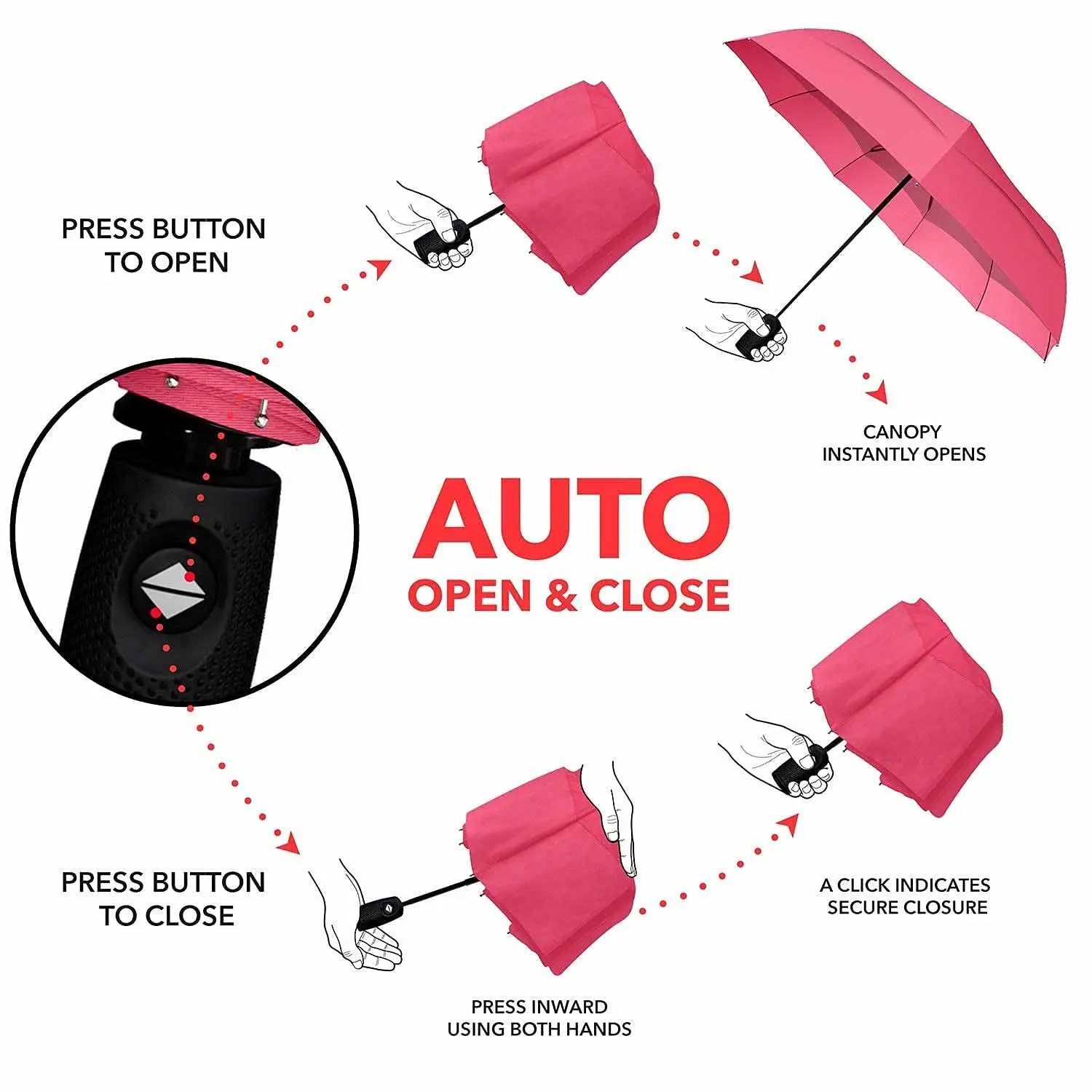 Repel Umbrella windproof travel umbrella with auto open/close feature, durable fiberglass frame, and waterproof canopy.