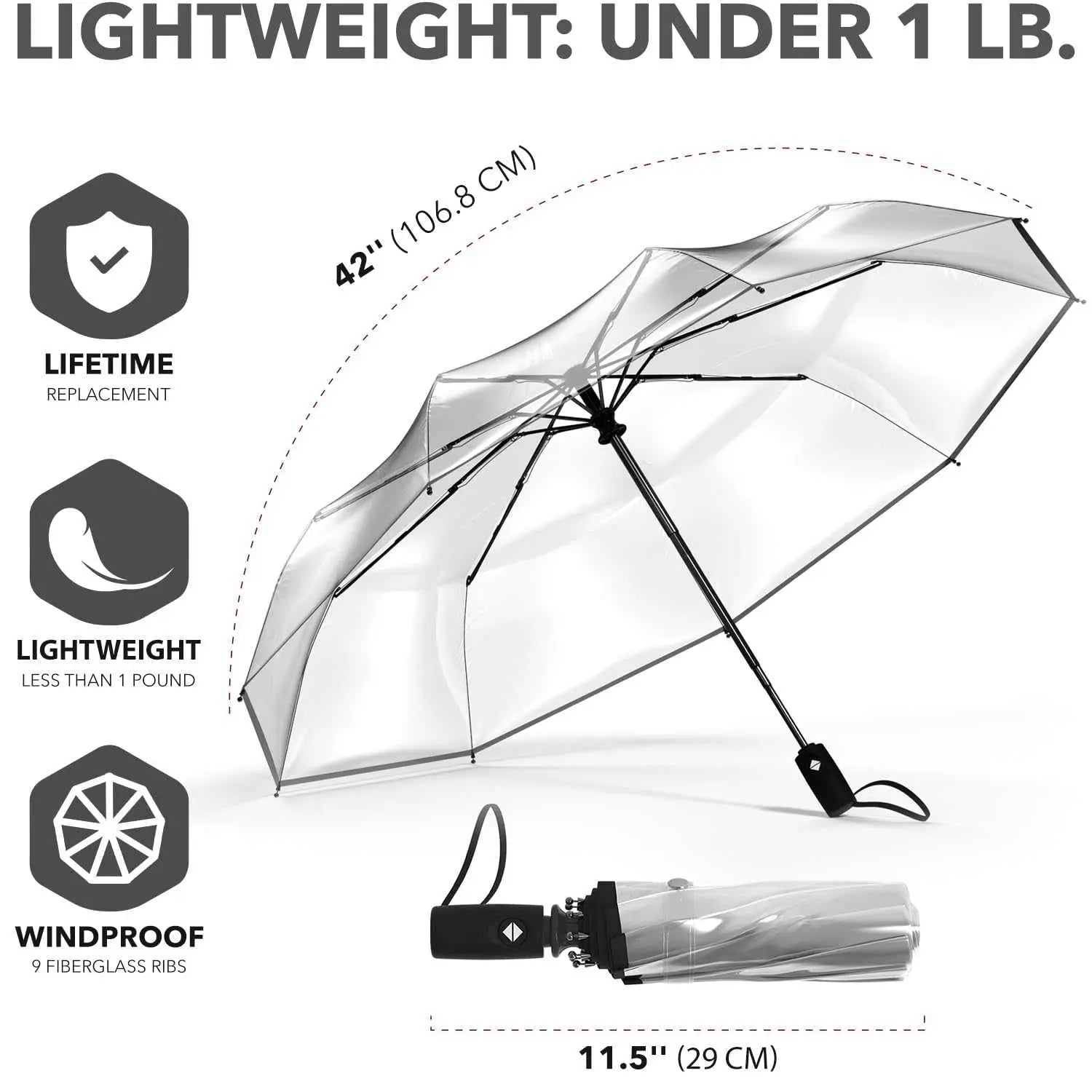 Lightweight Repel Umbrella, windproof and durable with auto open/close, compact for travel, purse, or backpack use.