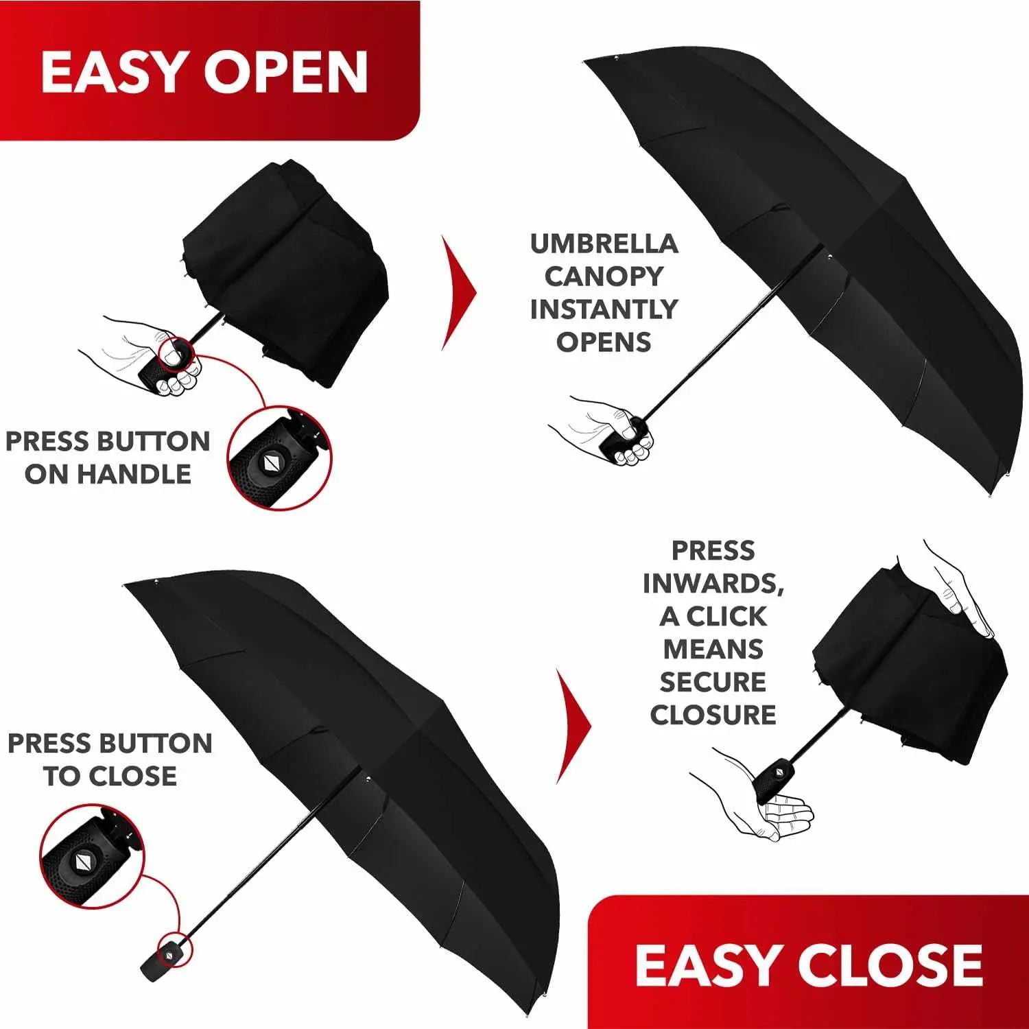 Easy open and close functionality of the Repel Umbrella Windproof Travel Umbrella with auto open/close buttons and waterproof canopy.