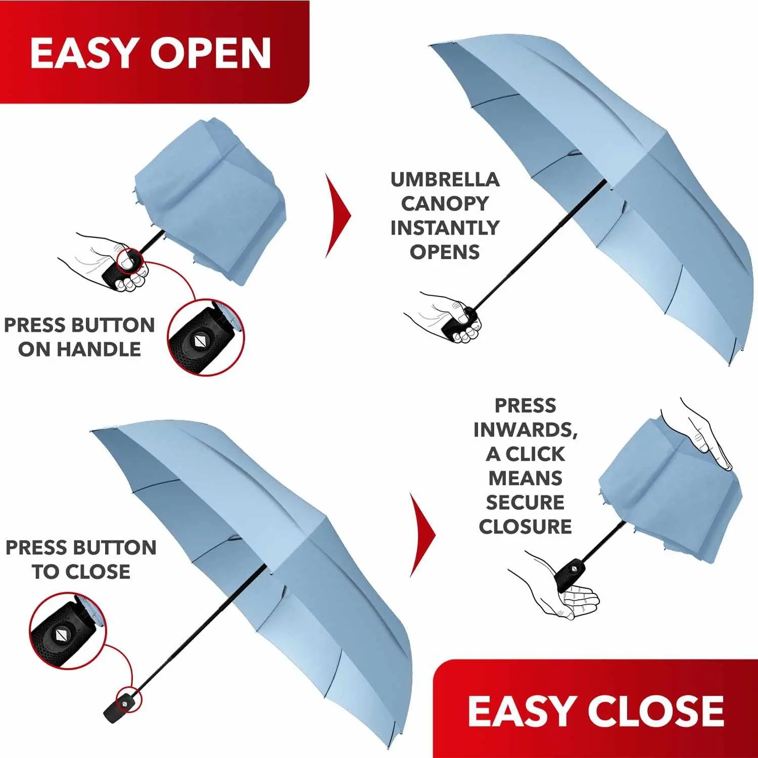 Windproof travel umbrella with auto open/close, durable fiberglass frame, and waterproof canopy.