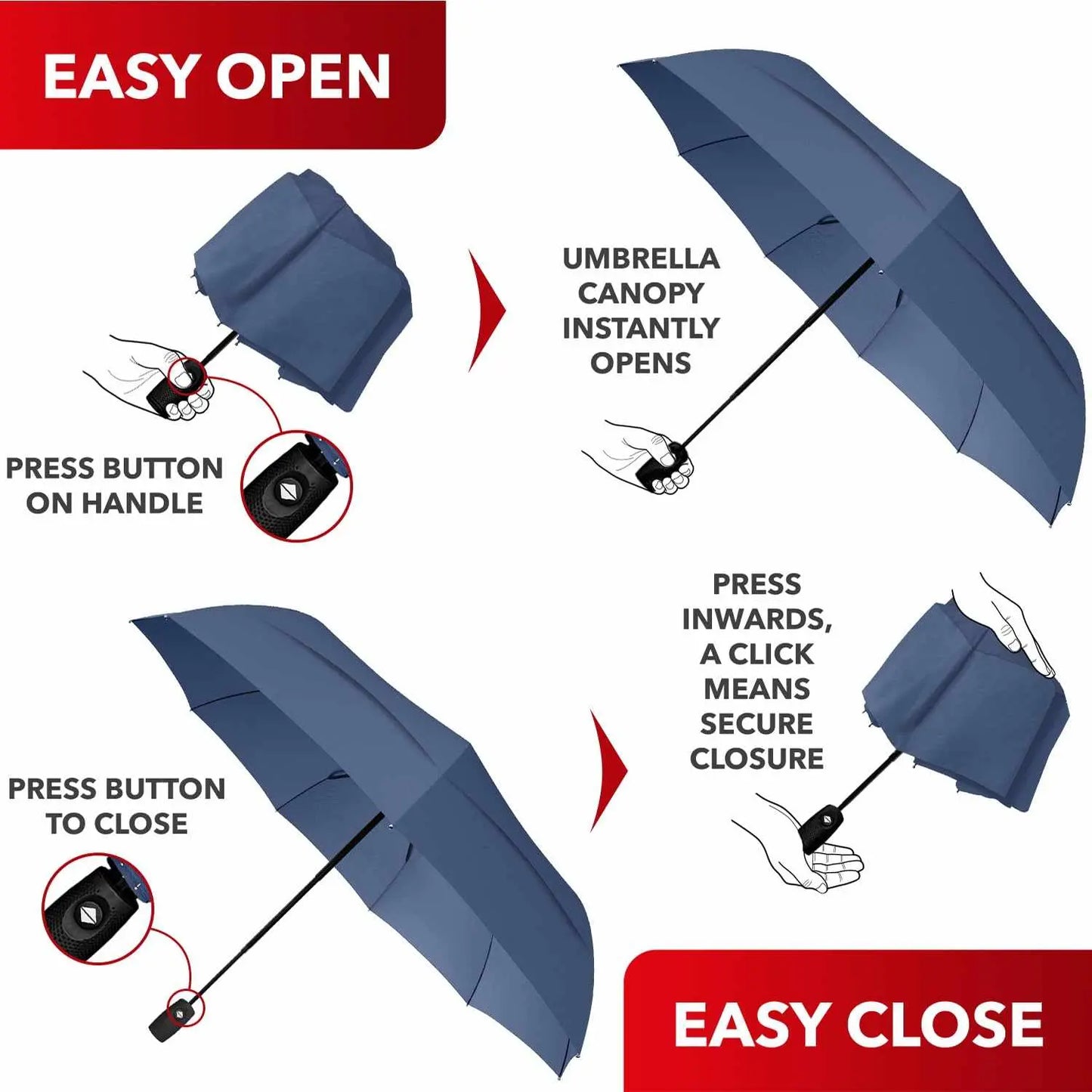 Repel Umbrella Windproof with easy auto open and close functionality showcasing usage instructions.
