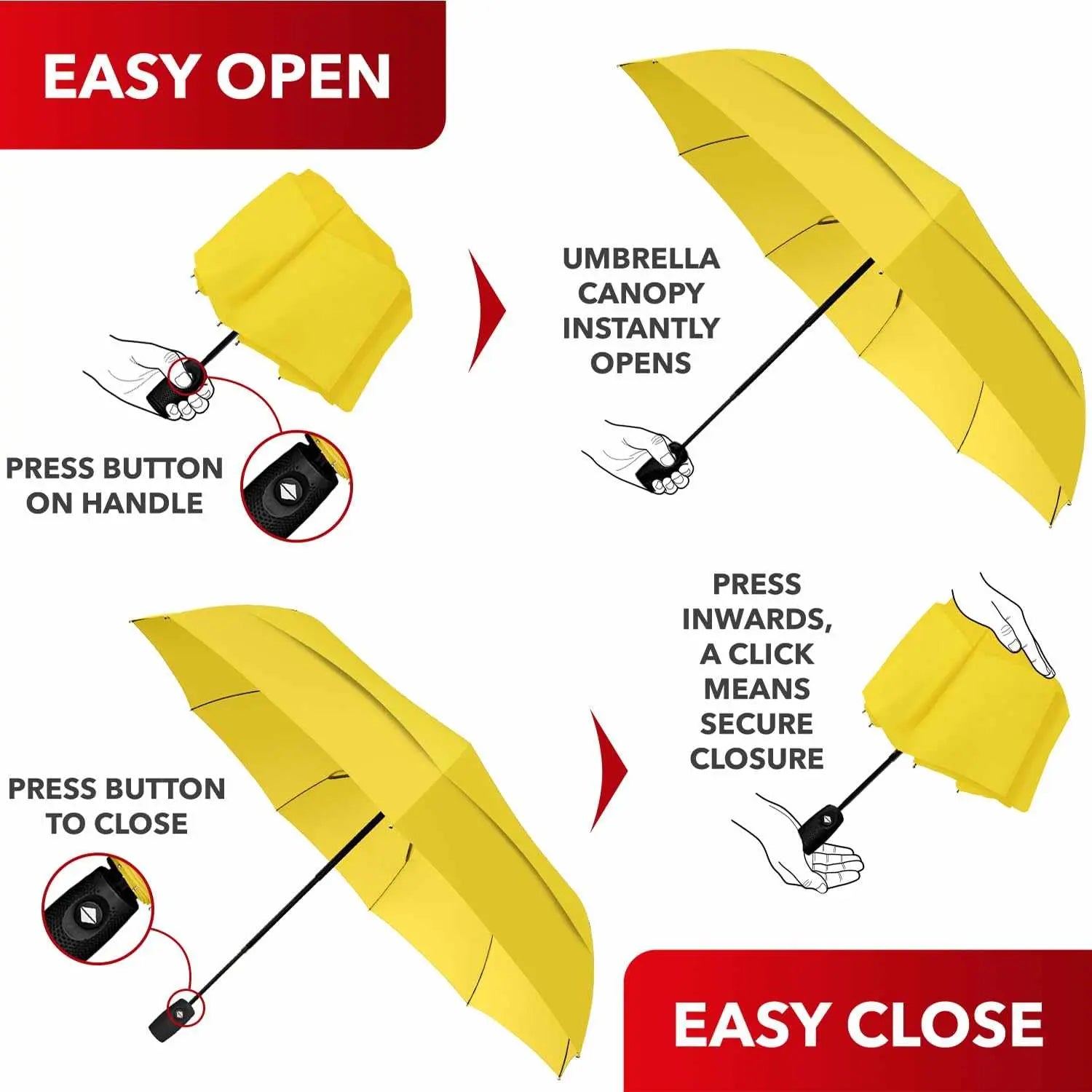 Repel Umbrella Windproof Travel Umbrella with Auto Open Close feature, showing yellow canopy and button on handle for easy operation.