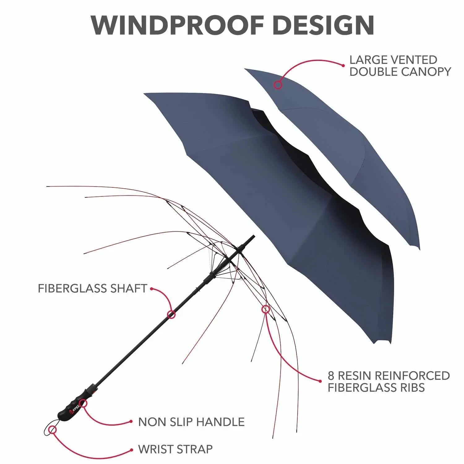 Repel Umbrella Windproof with fiberglass shaft and double-vented canopy design for strong wind resistance.
