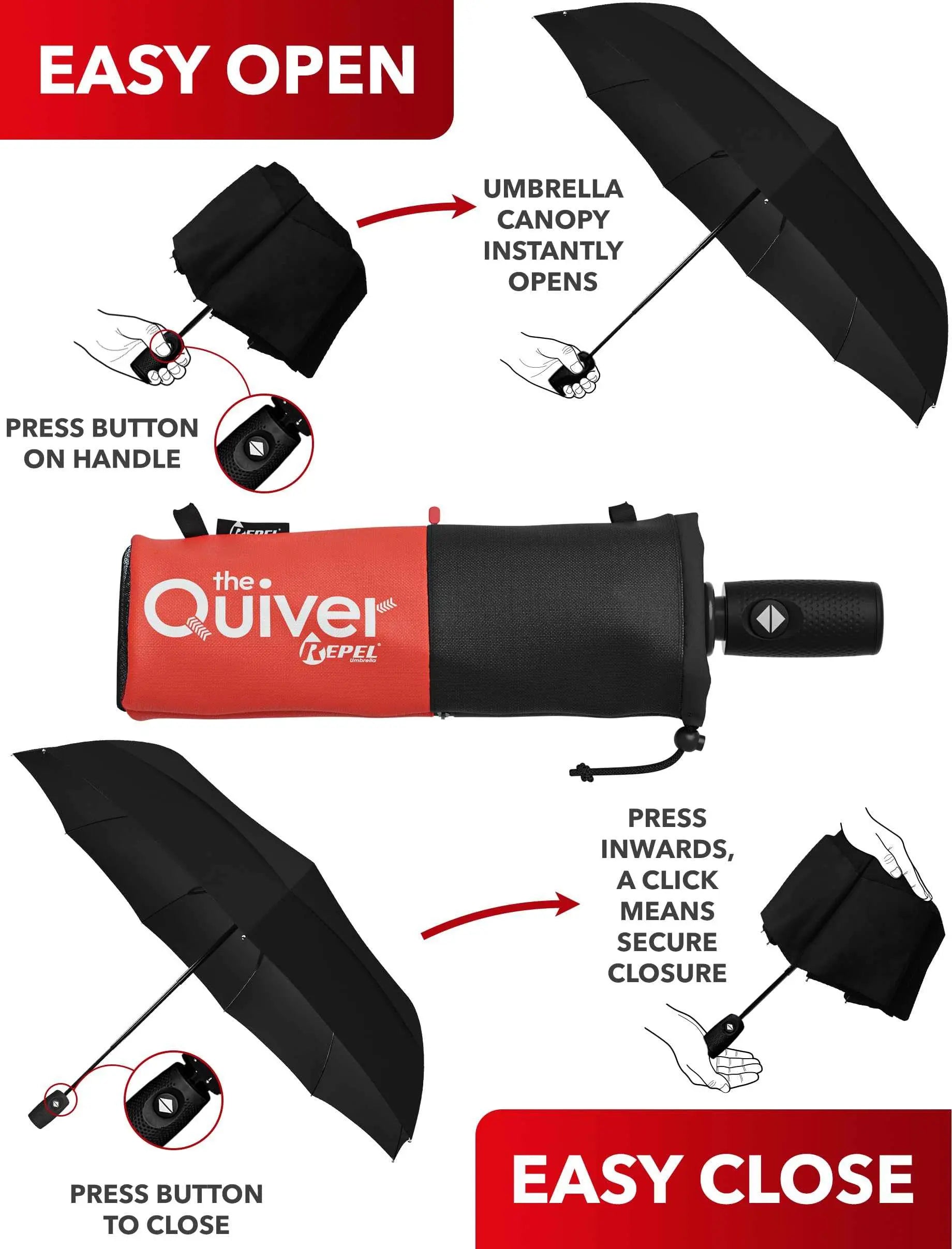 Repel Umbrella Windproof travel umbrella with easy auto open/close button, durable black canopy, and compact design for portability.