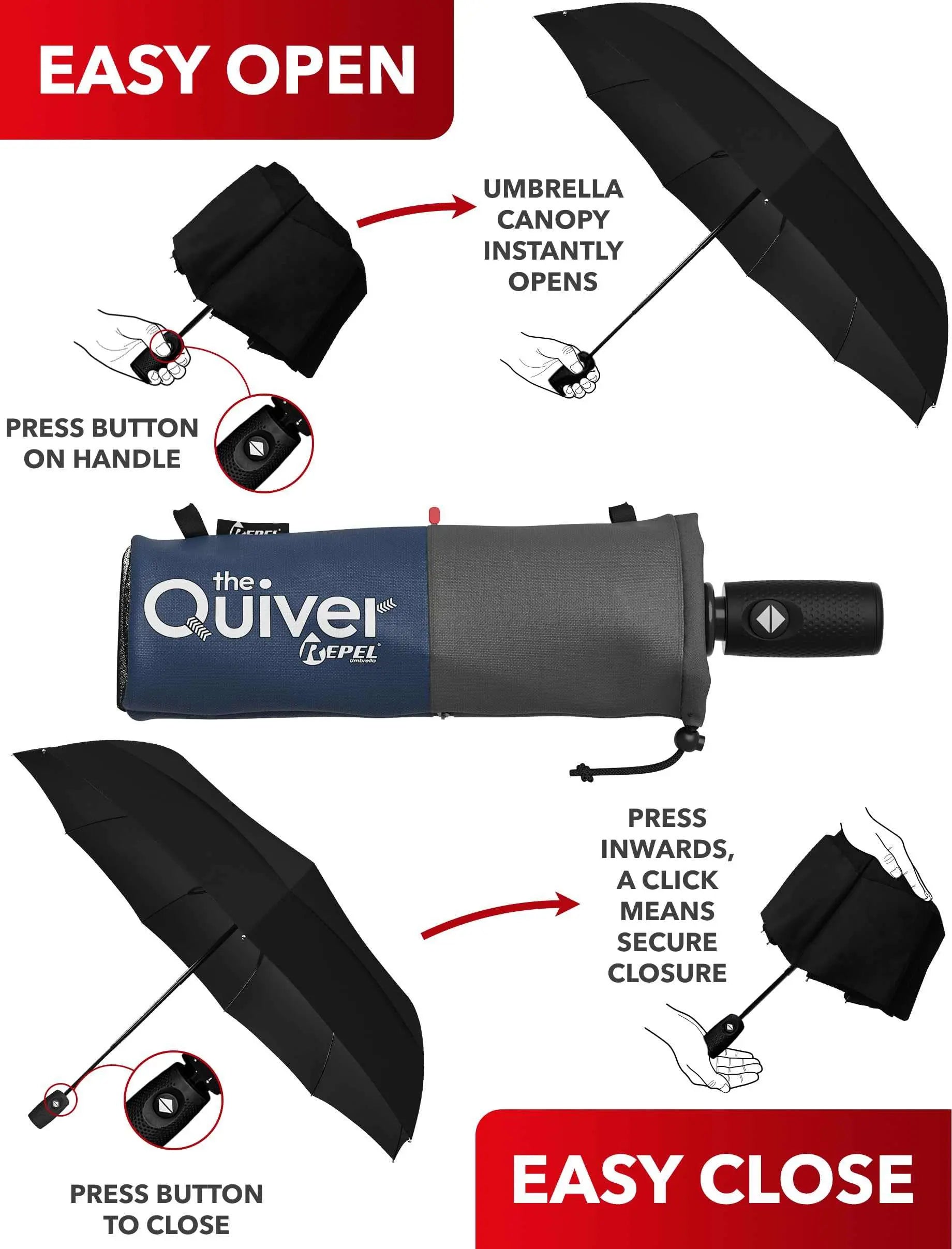 Repel Umbrella Windproof with auto open close, durable fiberglass frame, and waterproof canopy for travel.