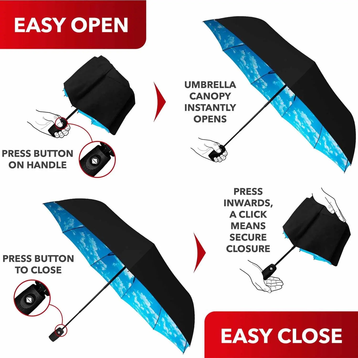 Repel Umbrella Windproof, easy auto open and close features, durable compact design.