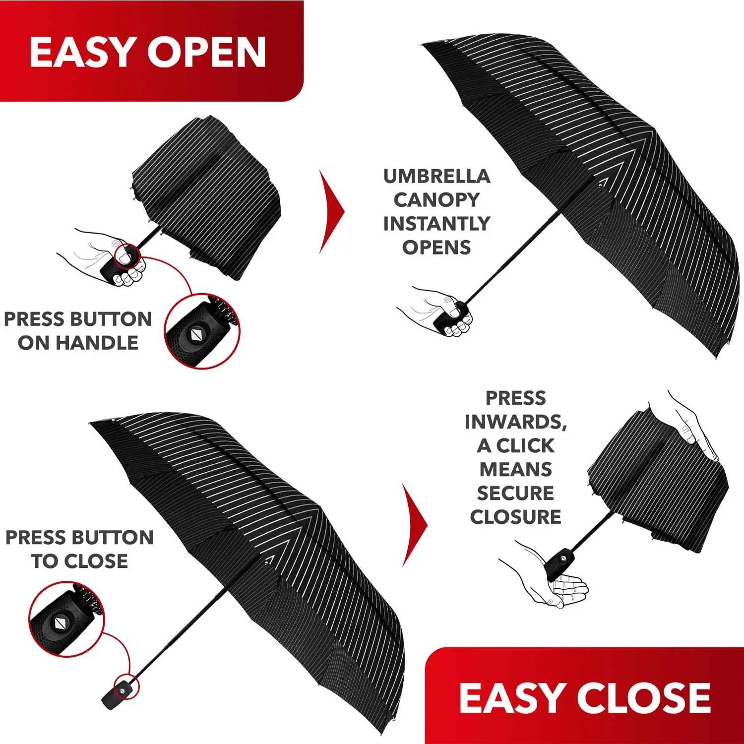 Easy open and close mechanism of Repel Umbrella Windproof Travel Umbrella with waterproof canopy and durable design.