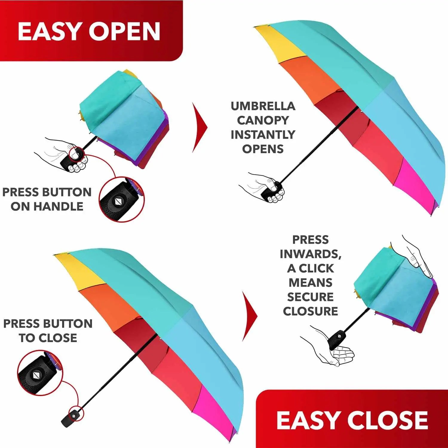 Easy open and close functionality of the Repel Umbrella Windproof, highlighting auto open/close buttons.