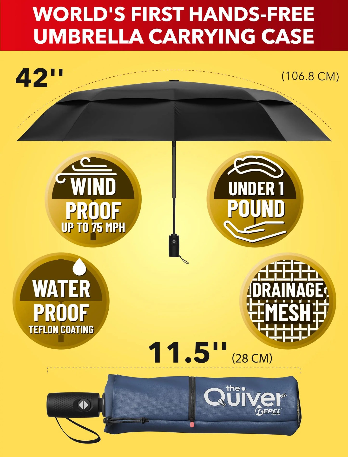 Repel Umbrella Windproof Travel Umbrella with Auto Open Close, Durable Fiberglass Frame, Waterproof Canopy, and Compact Design.