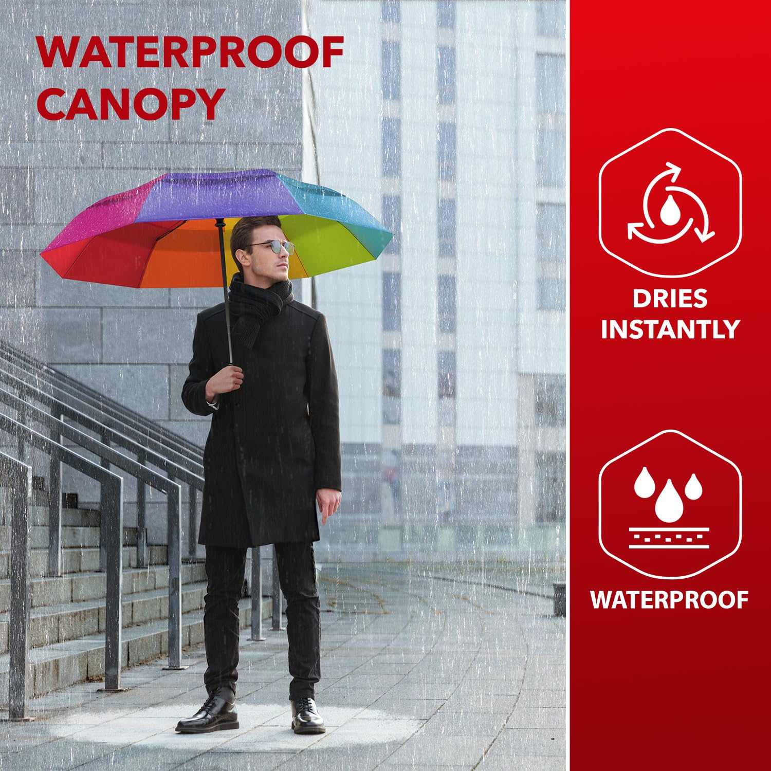 Repel Umbrella Windproof with Waterproof Canopy, Auto Open-Close, Compact and Durable for Travel.
