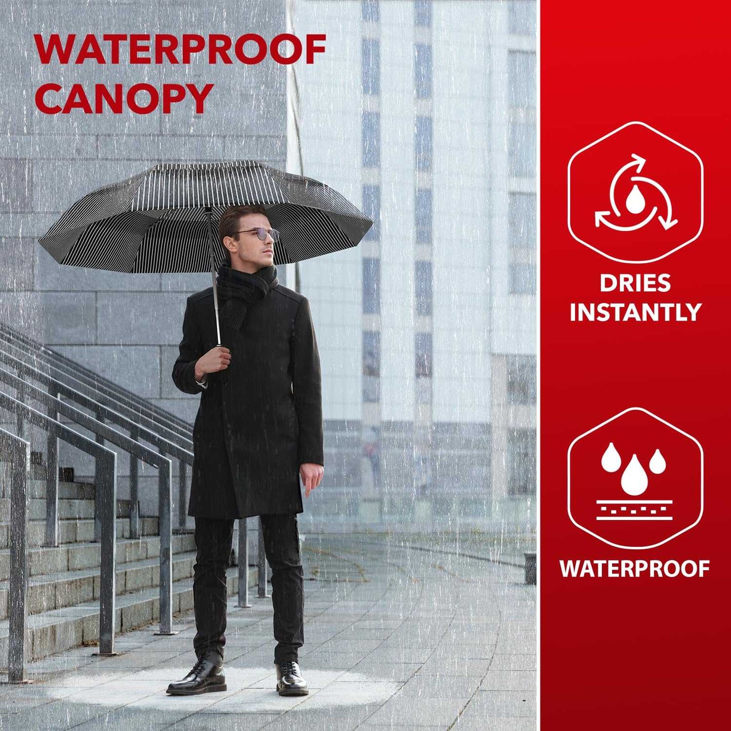 Windproof Repel Umbrella with Waterproof Canopy in Rain