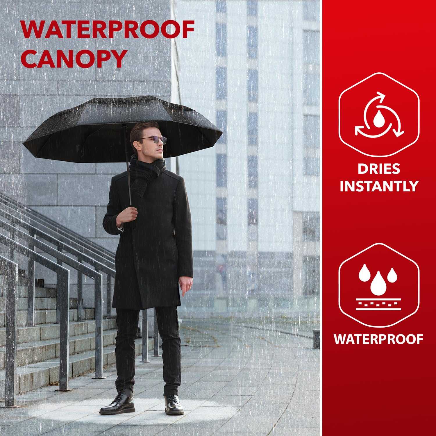 Repel Umbrella Windproof Travel Umbrella with Waterproof Canopy in Rainy Weather