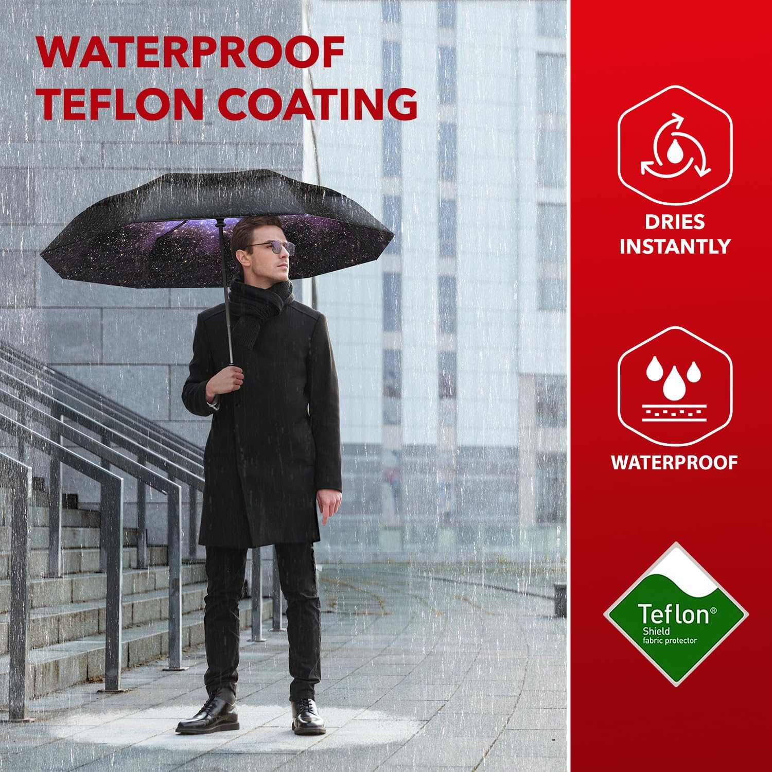 Windproof Repel umbrella with waterproof Teflon coating, ideal for travel; lightweight, durable, and compact with auto open/close feature.