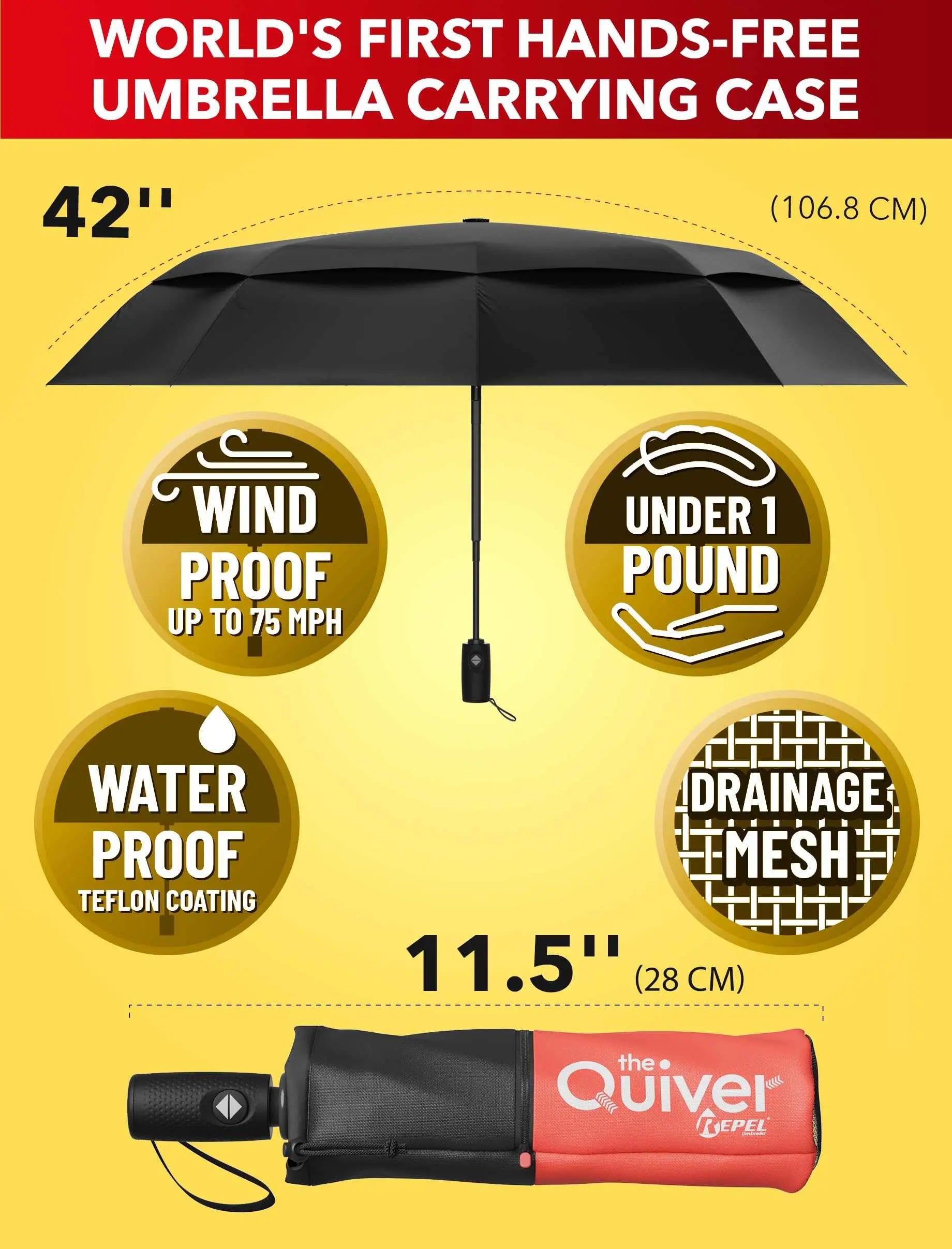 Repel Umbrella Windproof Travel Umbrella with automatic open and close, durable fiberglass frame, waterproof canopy, and compact design.