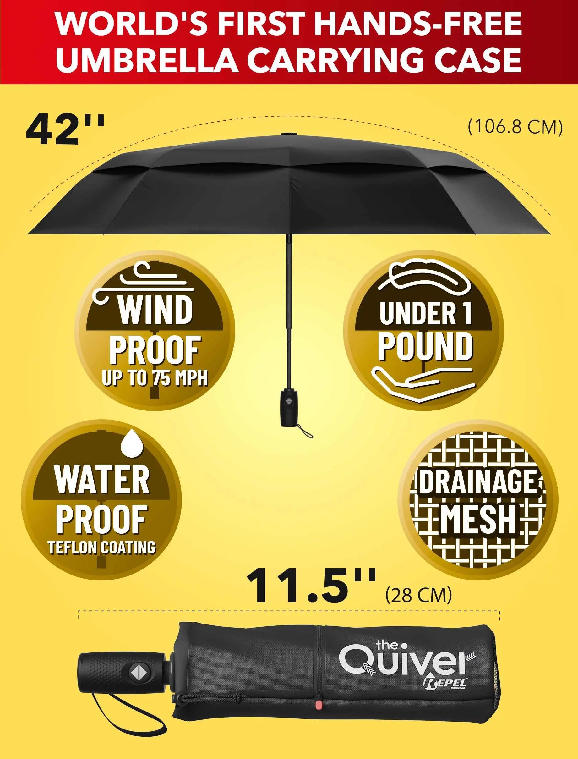 Repel Umbrella Windproof Travel Umbrella with Auto Open Close, Lightweight Design, and Waterproof Canopy.