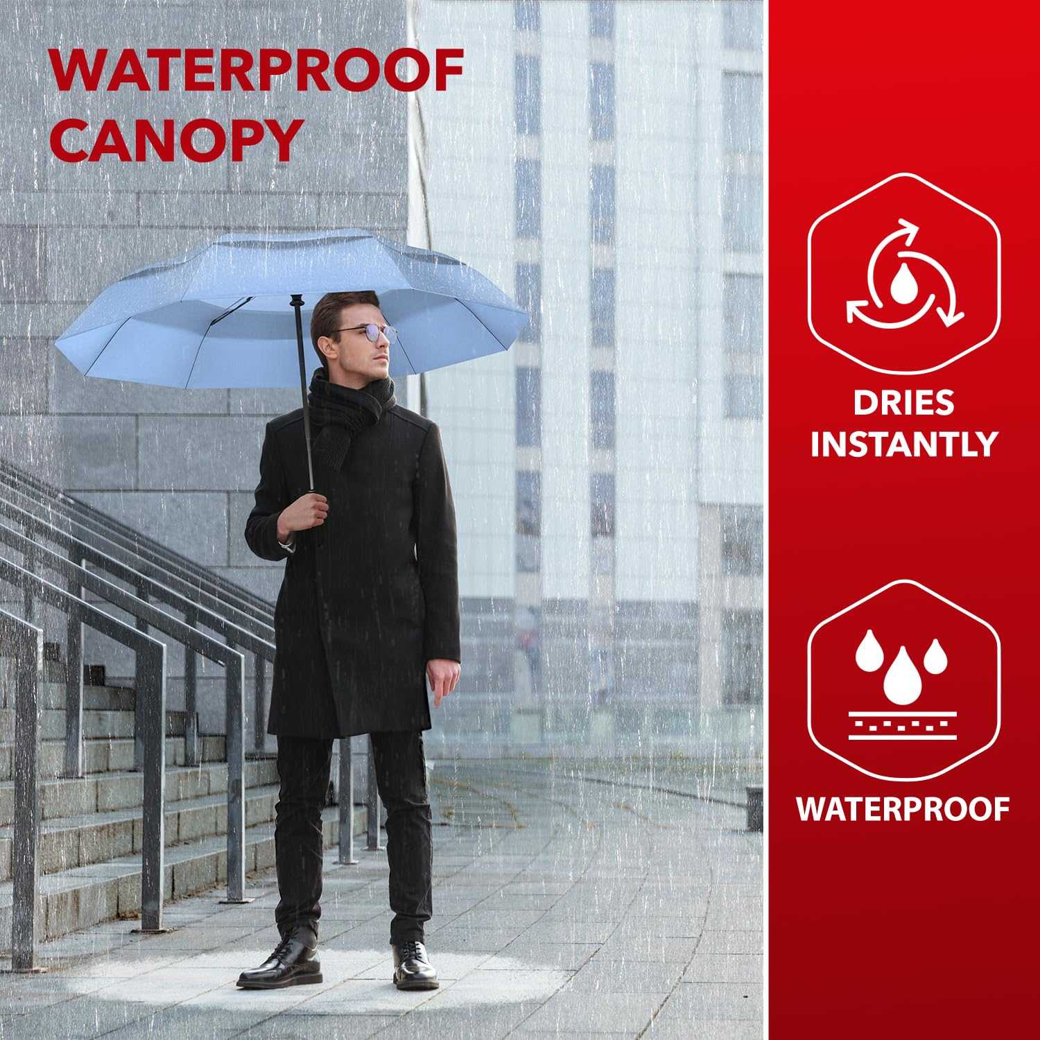 Repel Umbrella Windproof travel umbrella with auto open/close, durable fiberglass frame, waterproof canopy, perfect for travel.
