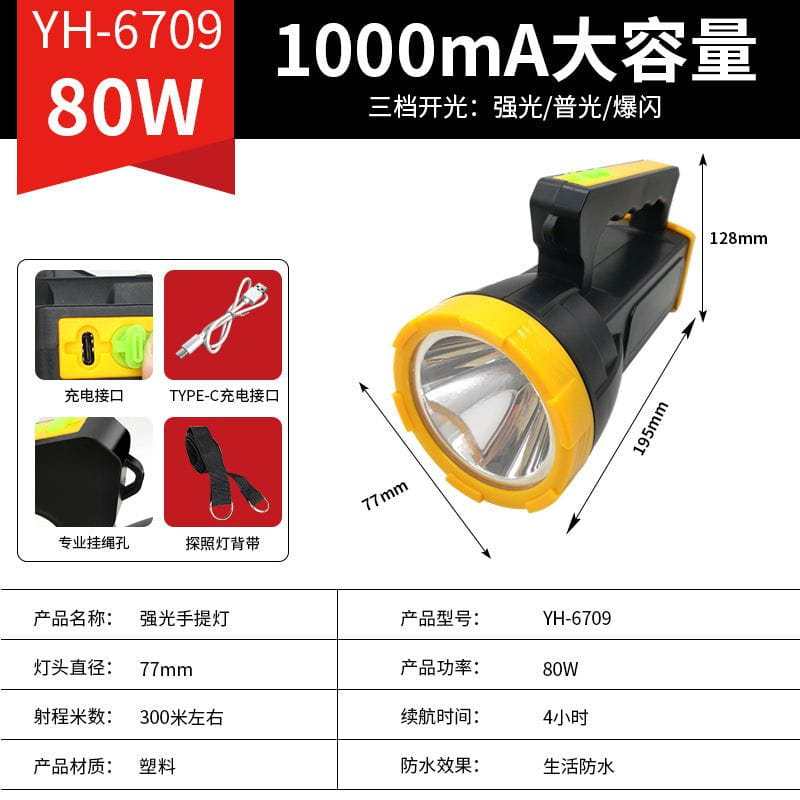 Emergency Portable Flashlight Waterproof ...