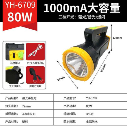 Emergency Portable Flashlight Waterproof ...