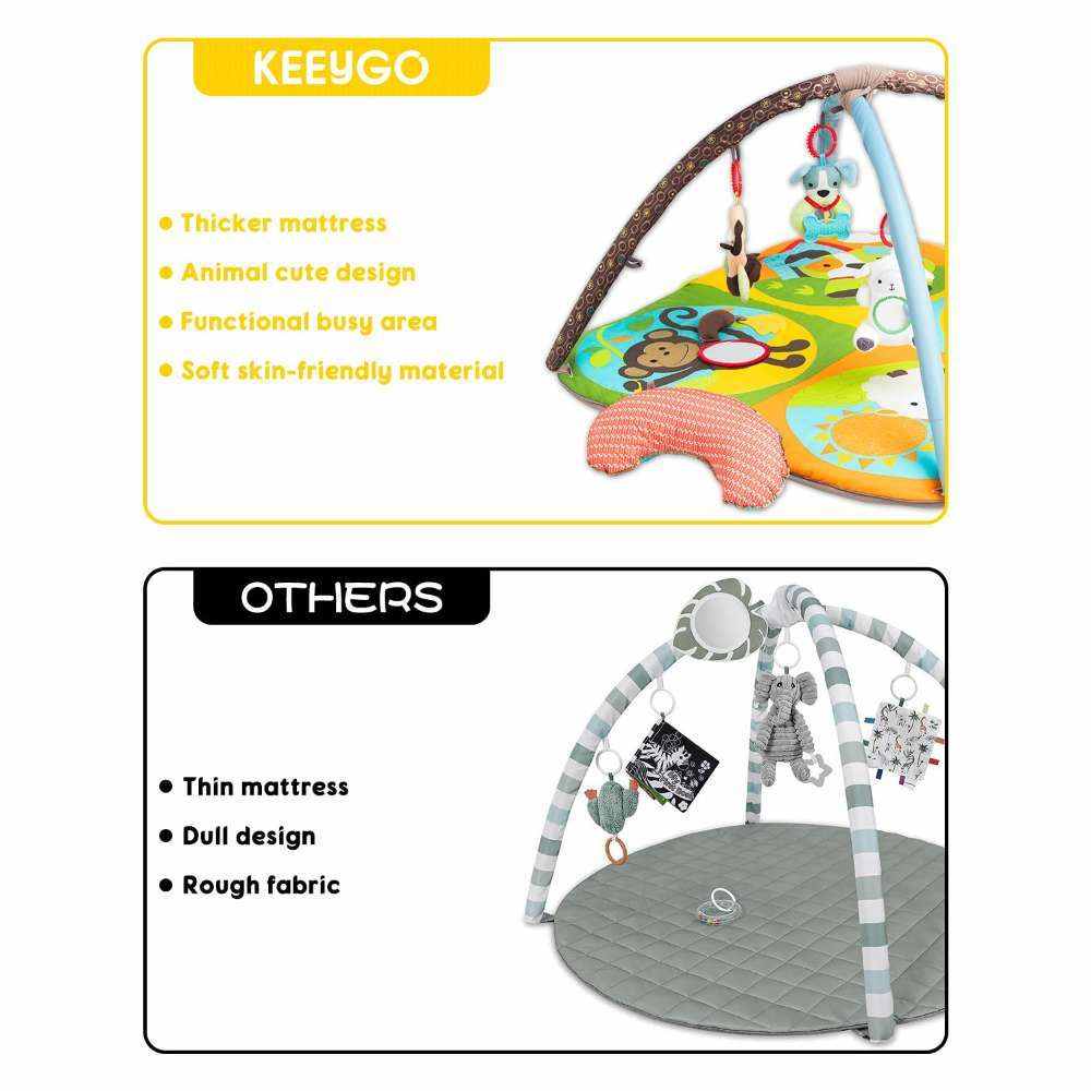 Keeygo Zoo Baby Play Mat with thick mattress, animal design, sensory toys, and soft material for 0-6 months.