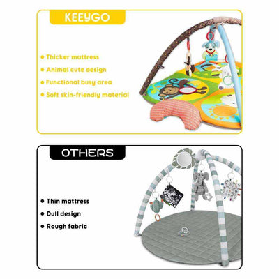 Keeygo Zoo Baby Play Mat with thick mattress, animal design, sensory toys, and soft material for 0-6 months.