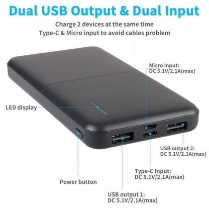 Fast Charging Power Bank With Dual USB ...